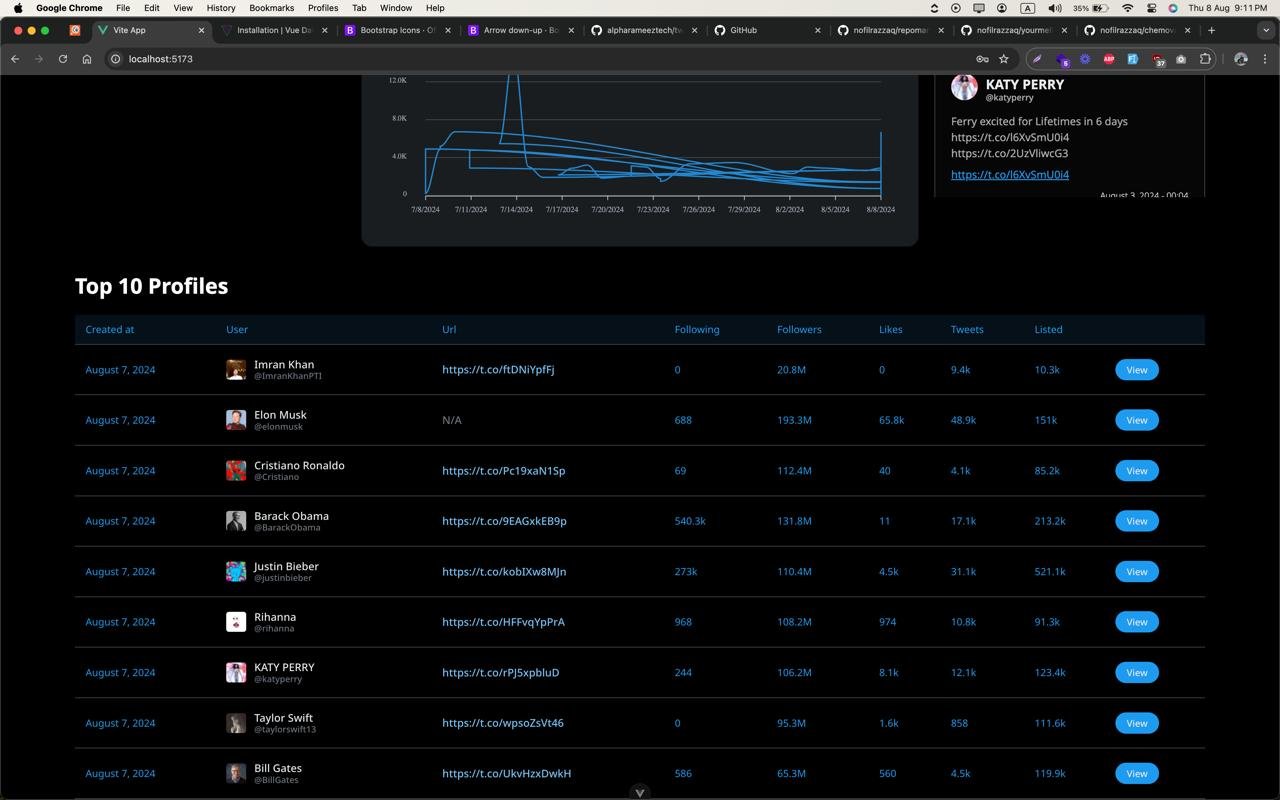 tweet-hunter-video-demo